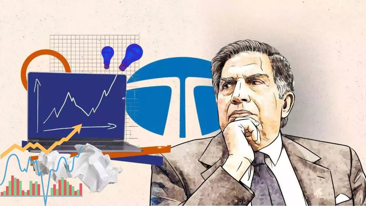 Tata Group Stock