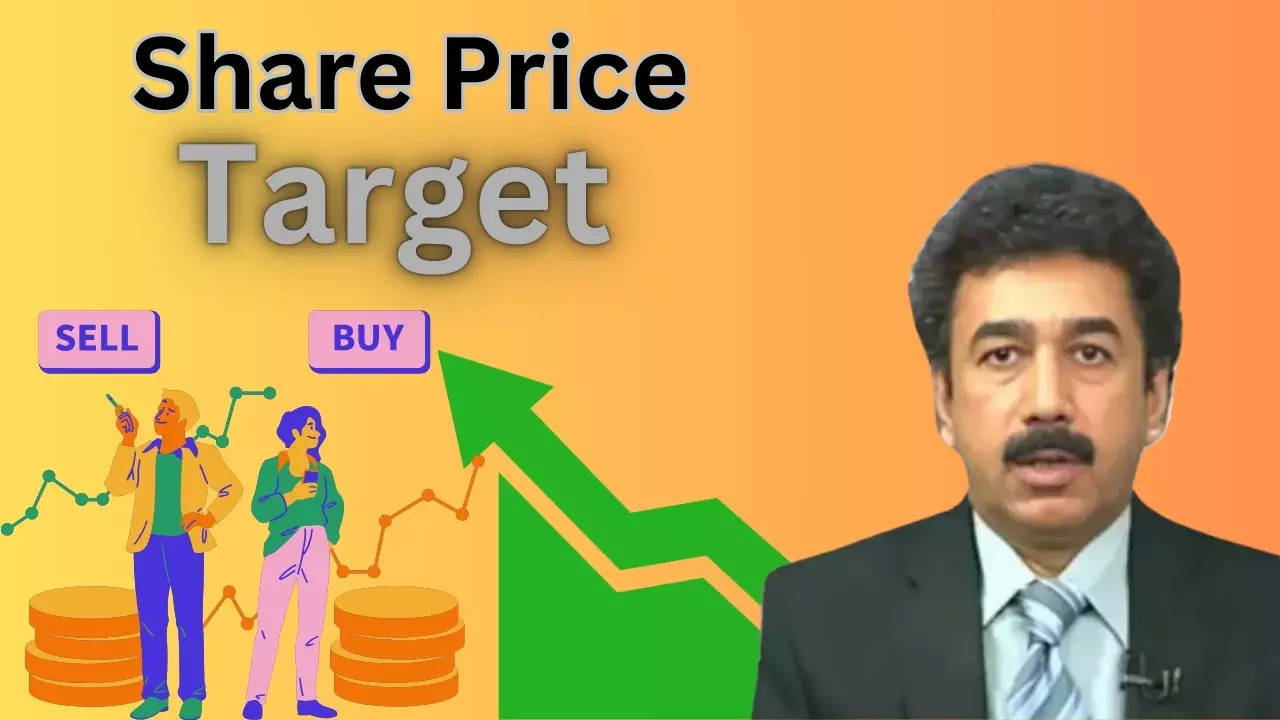 Stock To BUY, Indigo Share Price Target, Indigo Share Price History