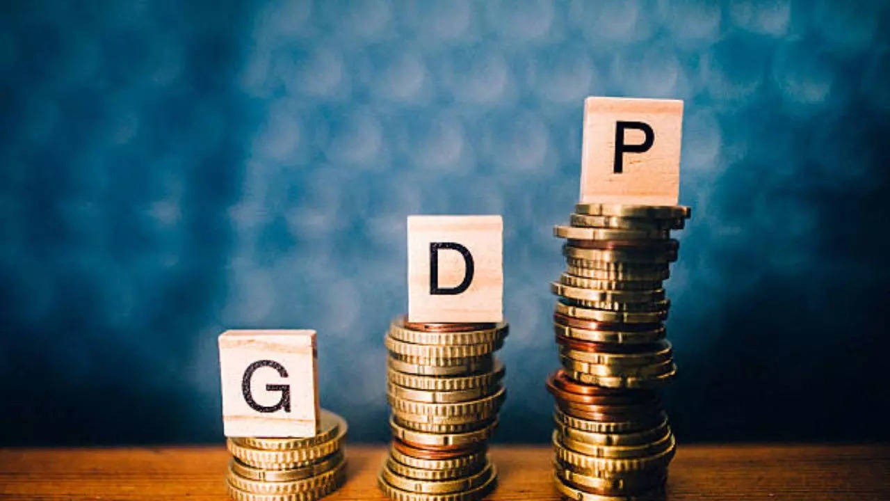 World Bank GDP Estimates