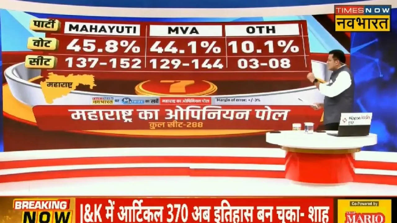 opinion poll for Maharashtra assembly election 2024.