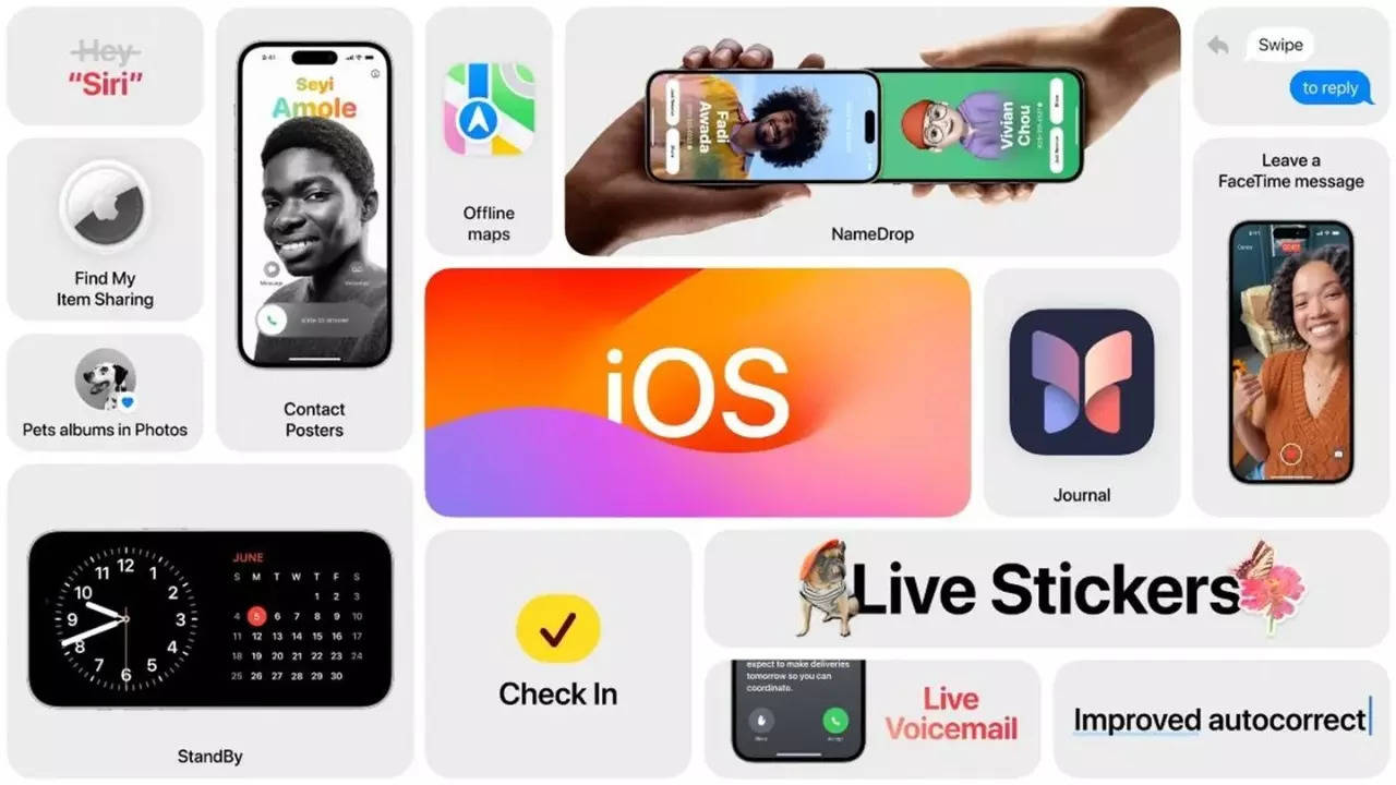 Apple iOS 18