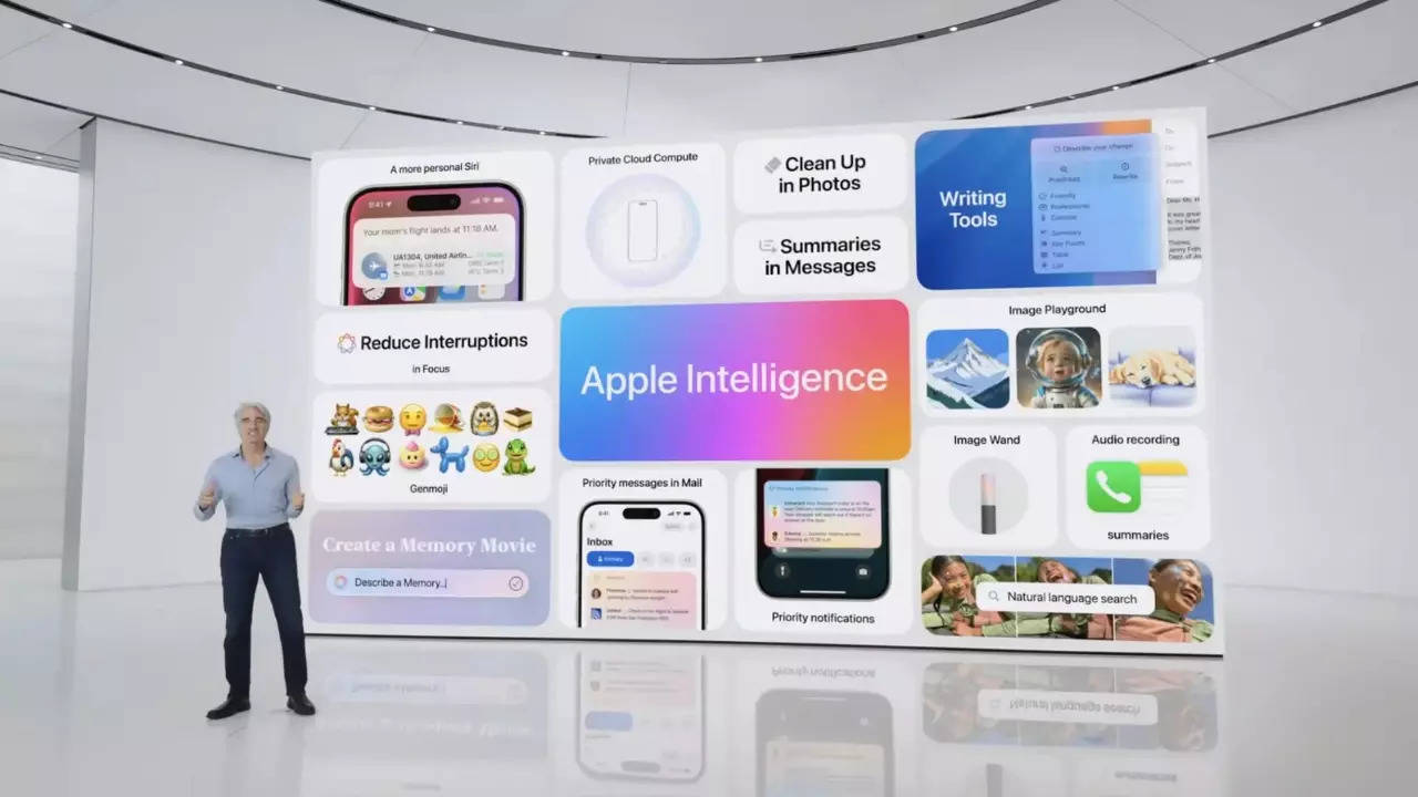 Apple Intelligence