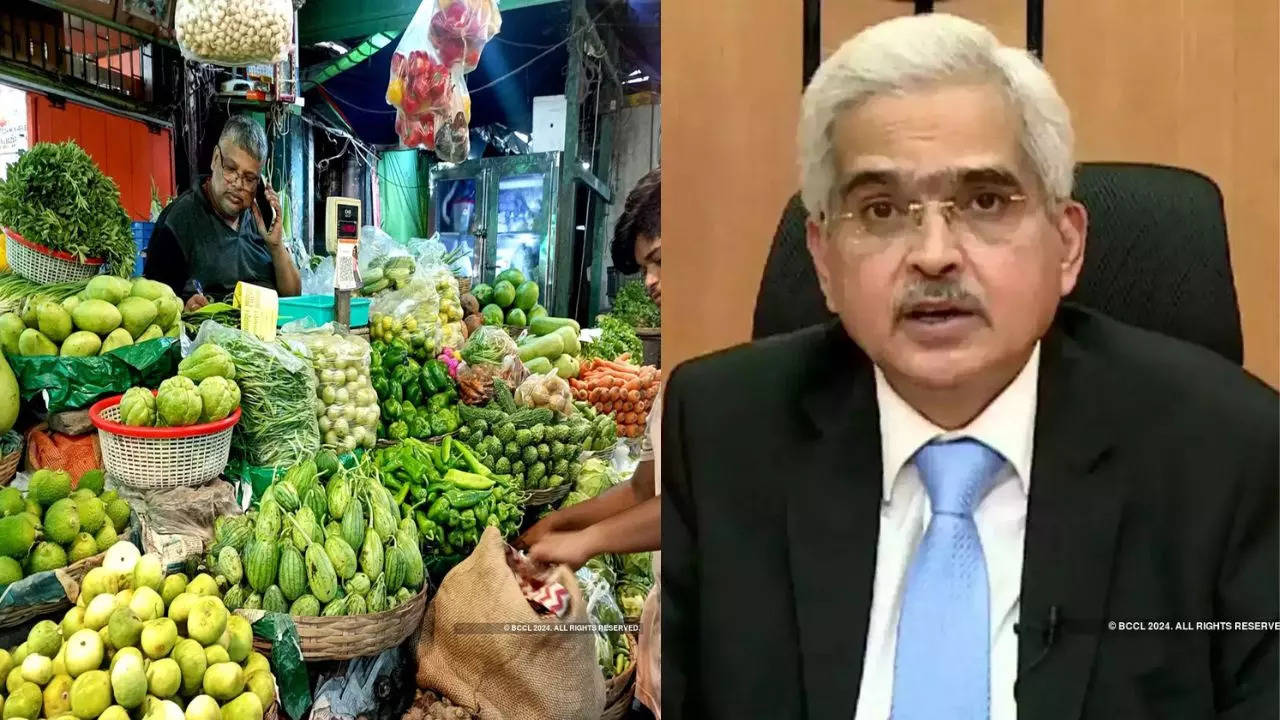 Inflation Rate, RBI Governor, Shaktikanta Das