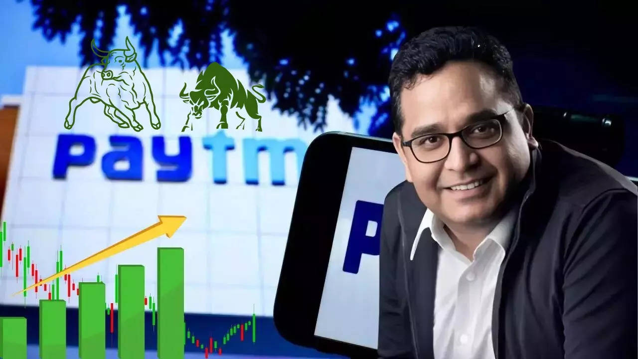 Paytm Share Price Target, Paytm Share Price, Paytm