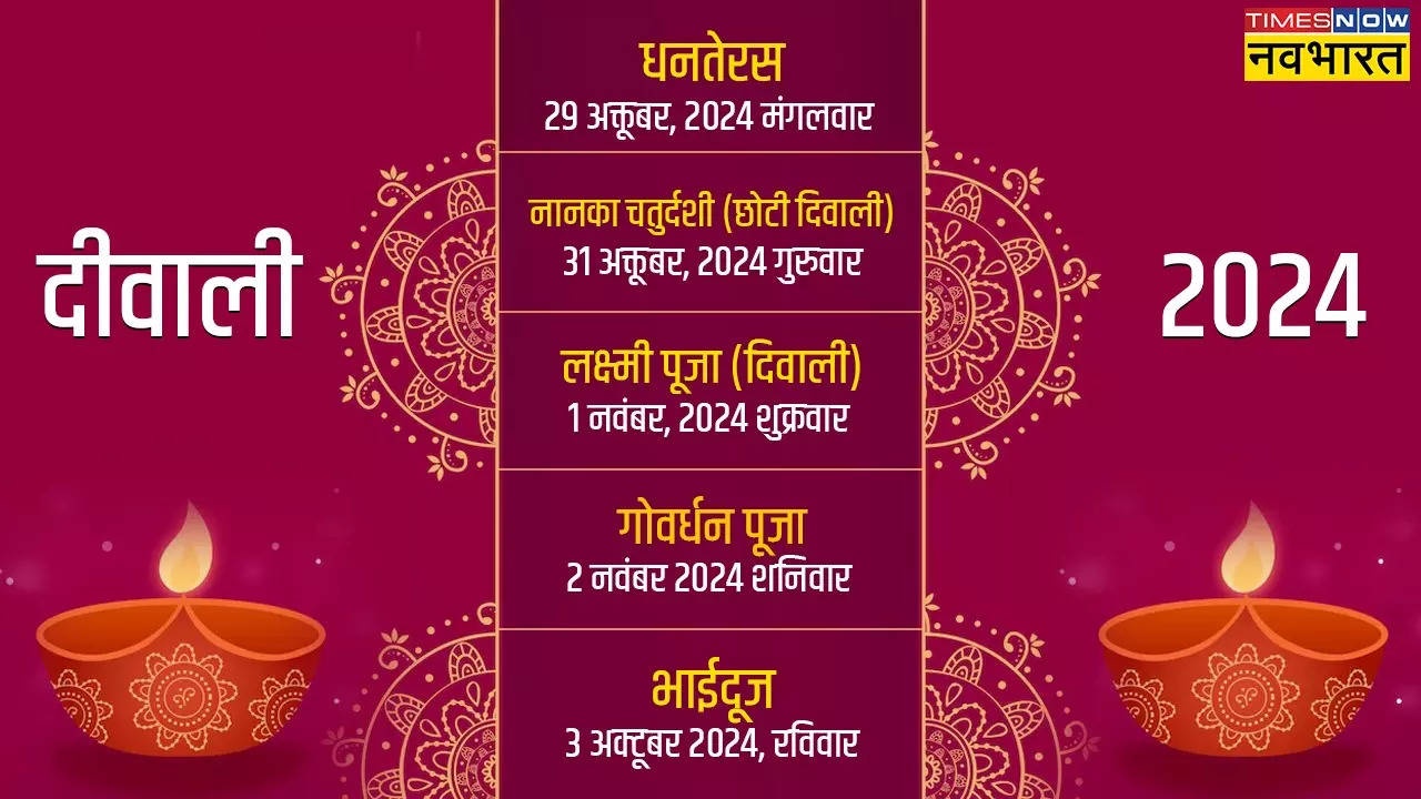 Diwali 2024 Calendar: इस दिन मनाया जाएगा दिवाली का त्योहार, यहां नोट करें सारी तिथियां