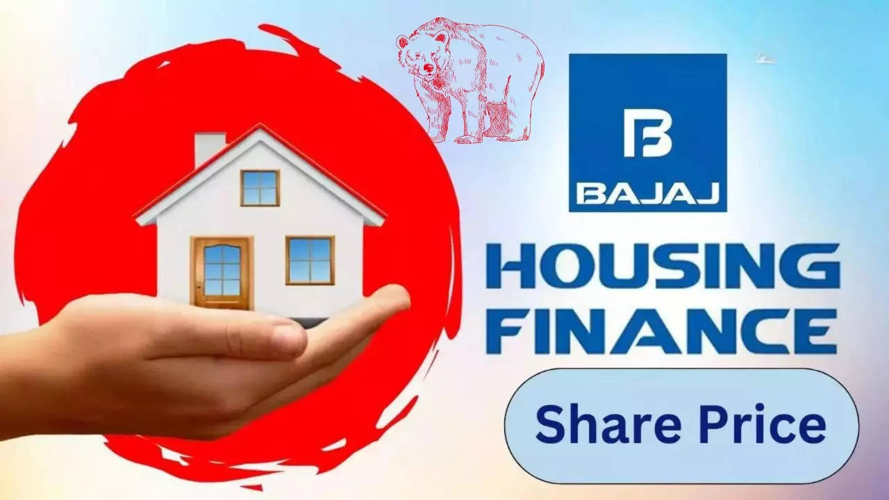 Bajaj Housing Finance, Bajaj Housing Finance share