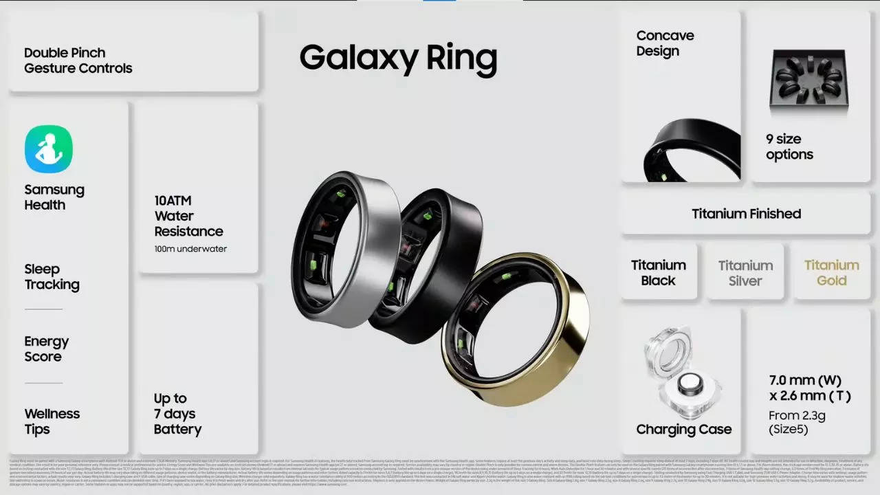 Samsung Galaxy Ring