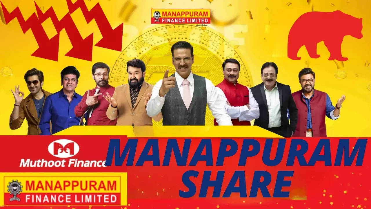 manappuram share, manappuram share price, why manappuram share falling,