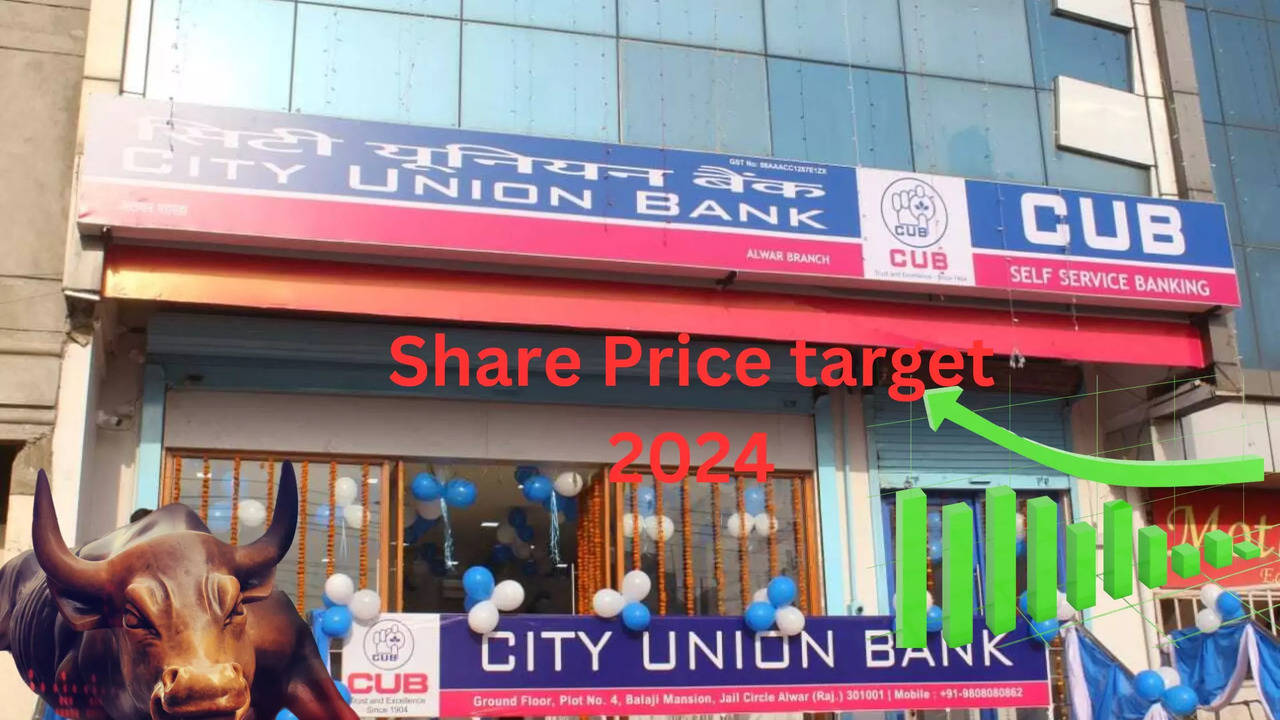 City Union Bank shares, City Union Bank stock price  , City Union Bank share price target 2024