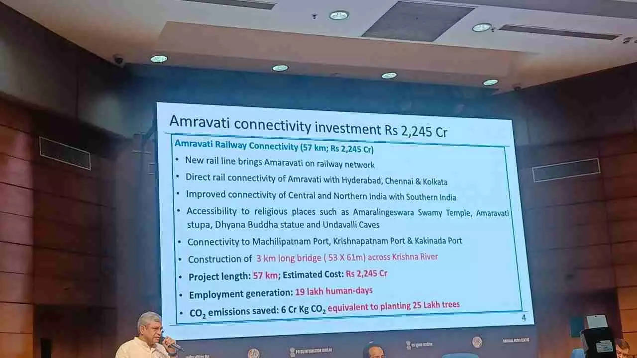 Amravati Railway Connectivity