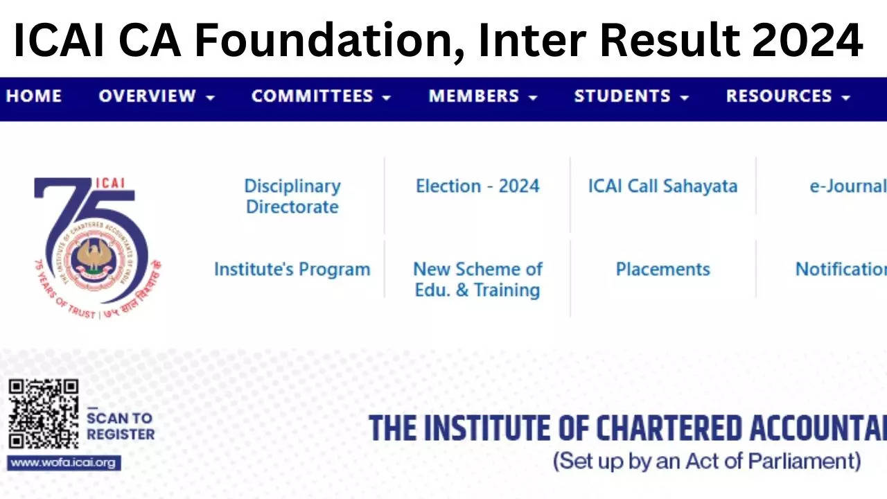 ICAI CA Foundation, Inter Result 2024 Date