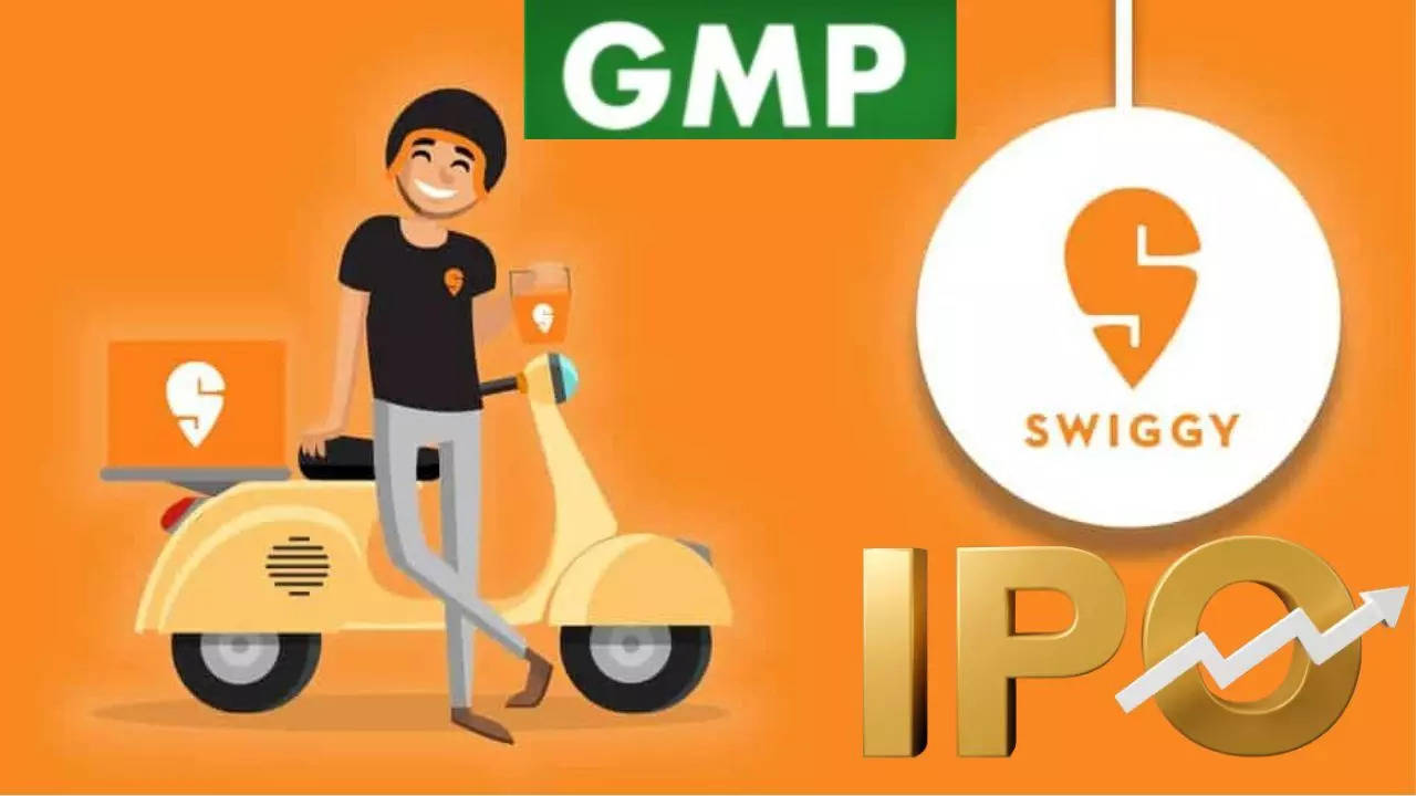 Swiggy IPO GMP