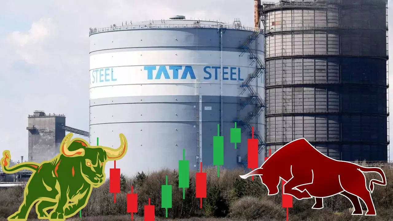 tata Steel Share