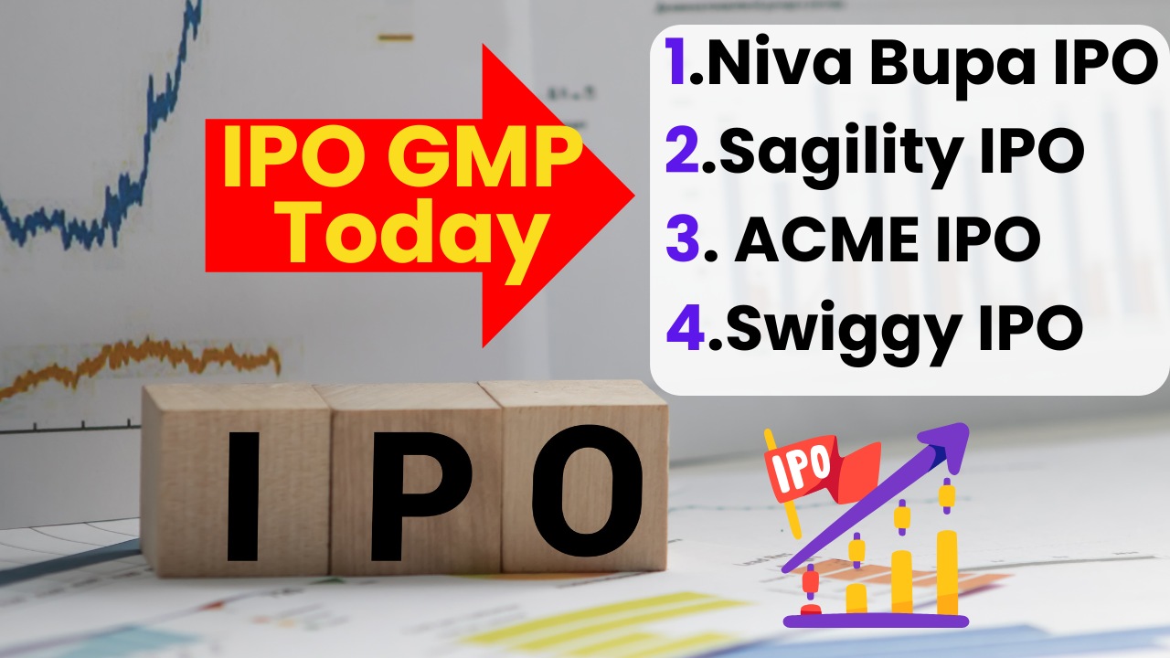 IPO GMP  Today,niva bupa ipo gmp Today vs sagility ipo gmp vs acme ipo gmp vs Swiggy GMP