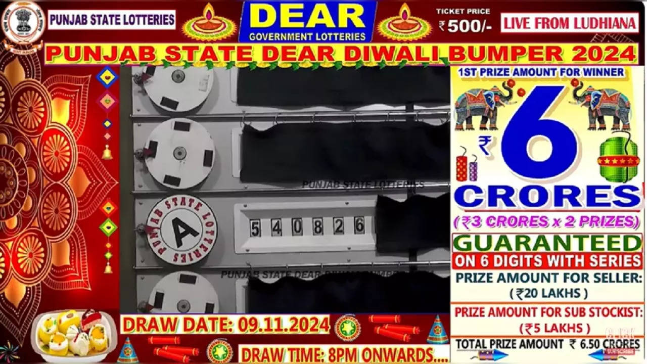 Punjab State Dear Lottery Jackpot