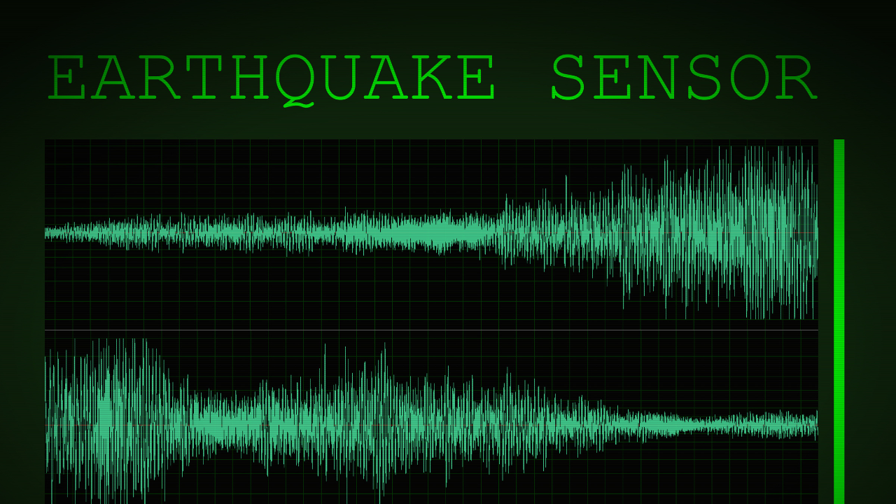 Gujarat Earthquake