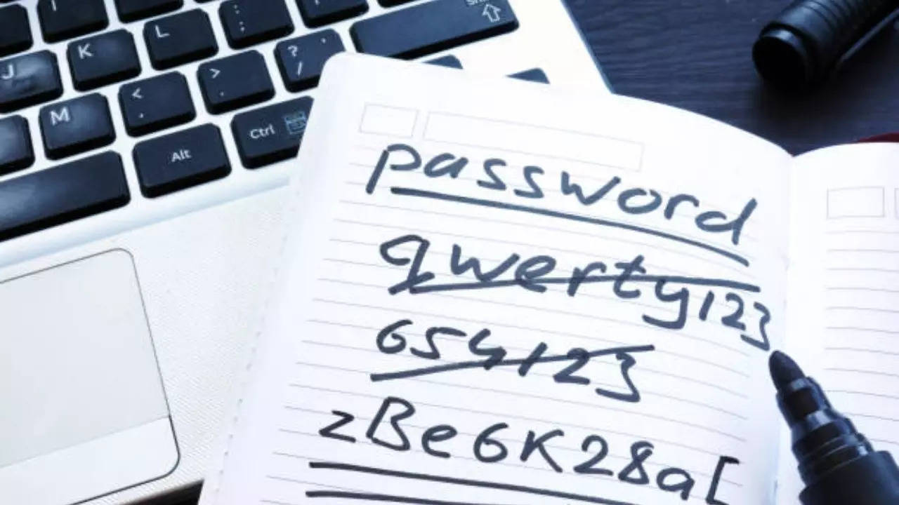 India’s favourite Weak Passwords of 2024