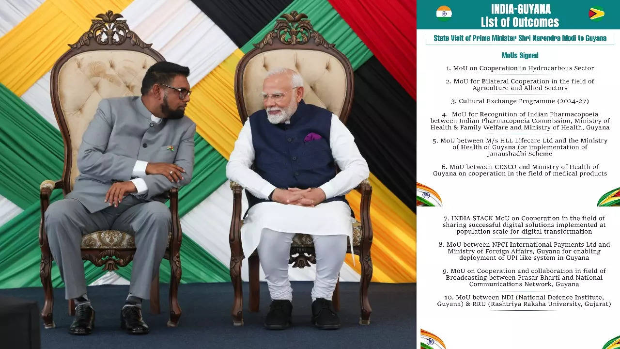 India and Guyana signed 10 agreements