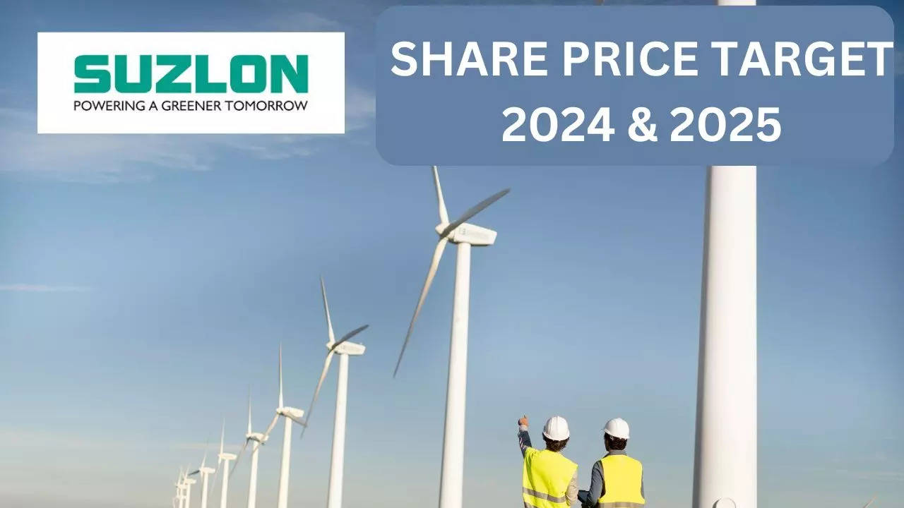 Suzlon Share Price Target 2024