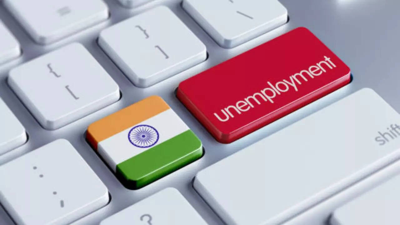 Unemployment Rate In India