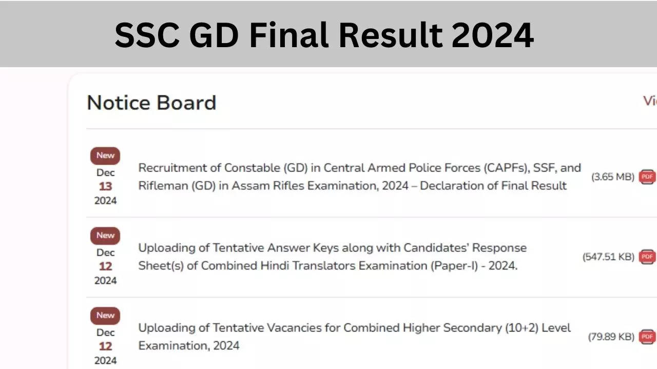 SSC GD Final Result 2024, ssc.gov.in