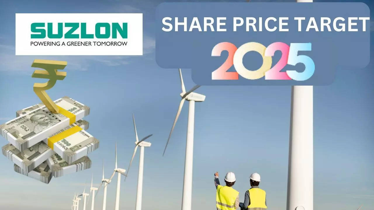 Suzlon Share Price Target 2025