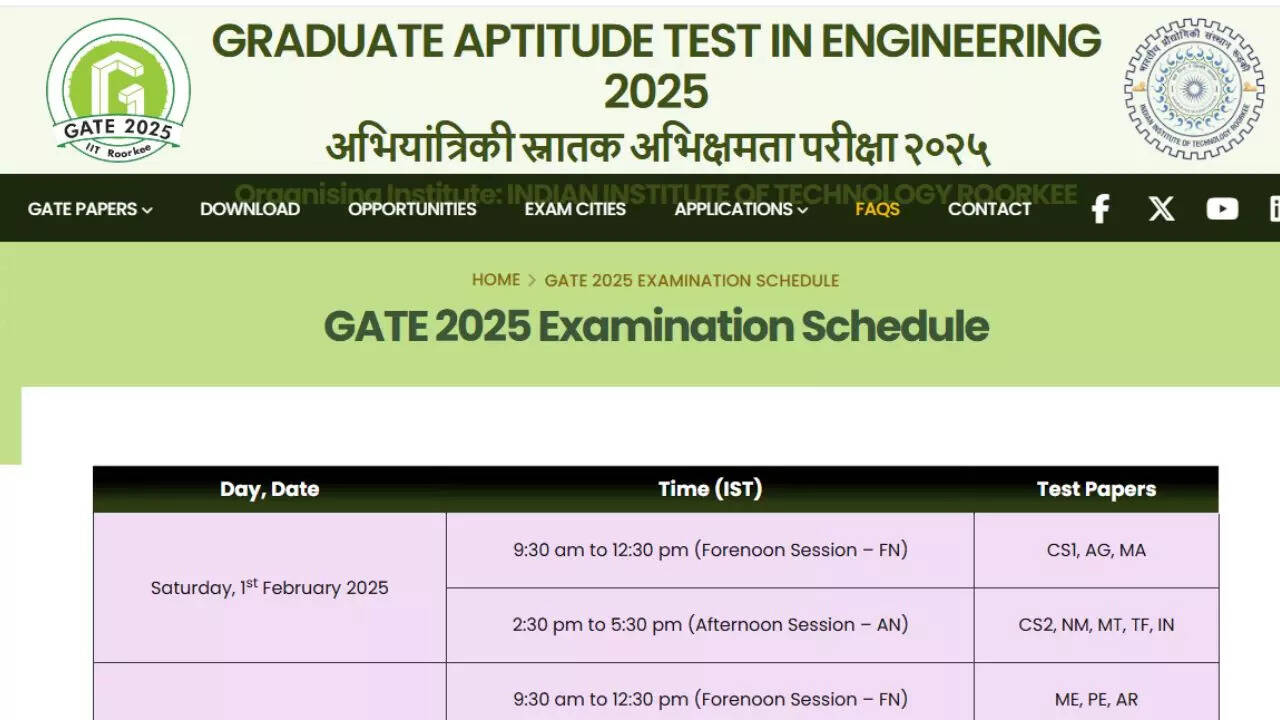 GATE Exam Schedule 2025, GATE Exam Date 2025