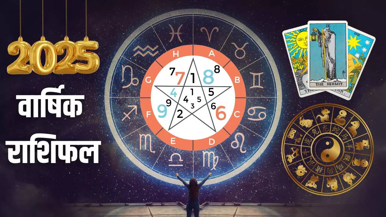 Free Horoscope Rashifal 2025