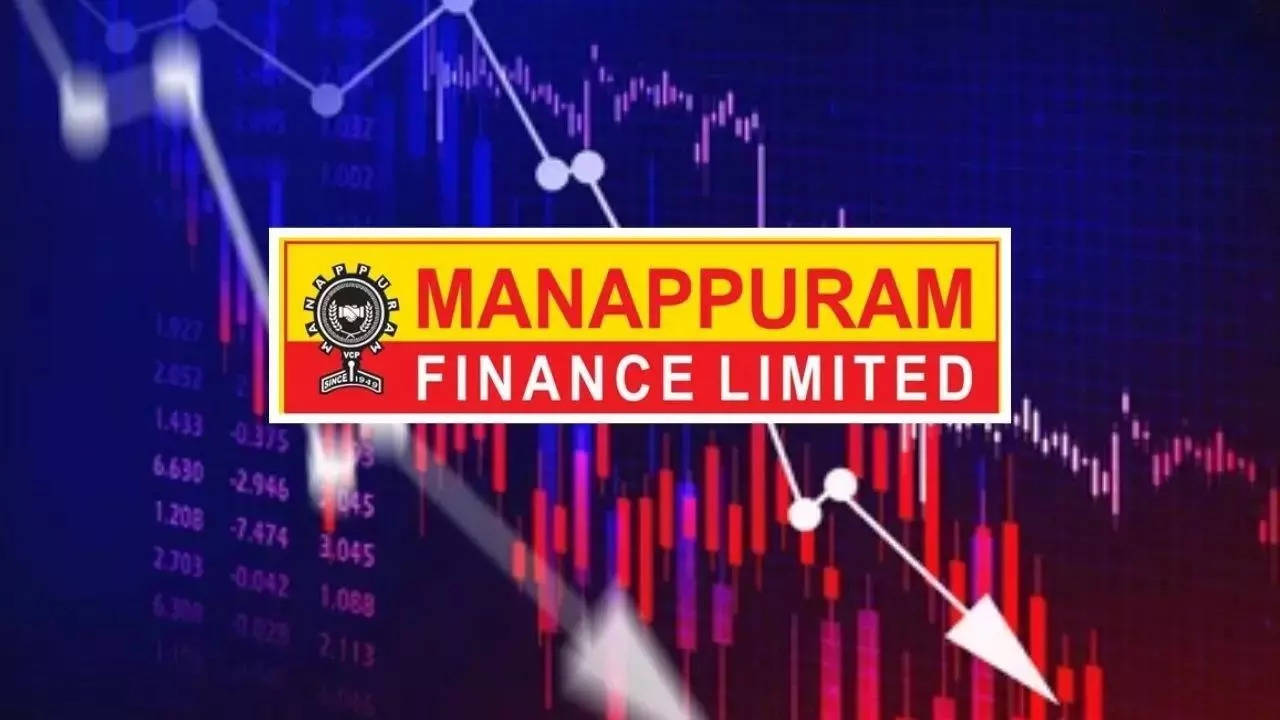 Manappuram Finance