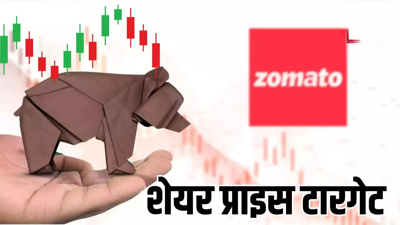 Zomato share price target