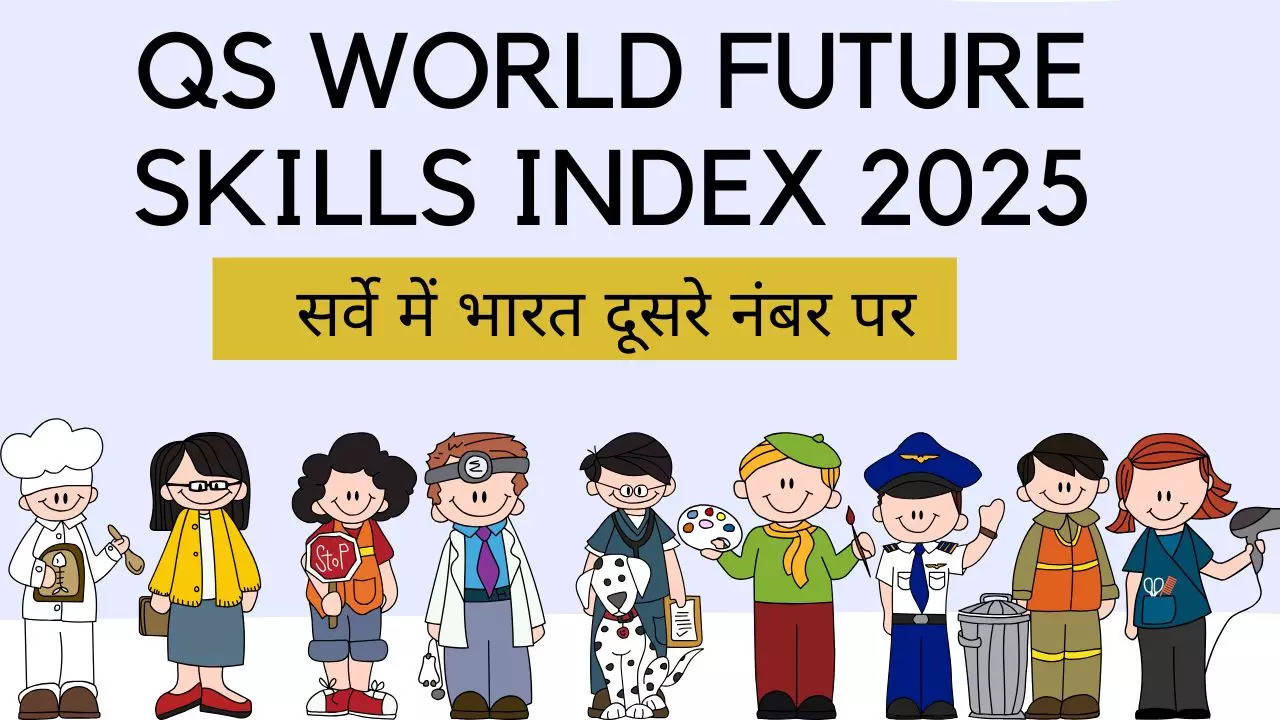 QS World Future Skills Index