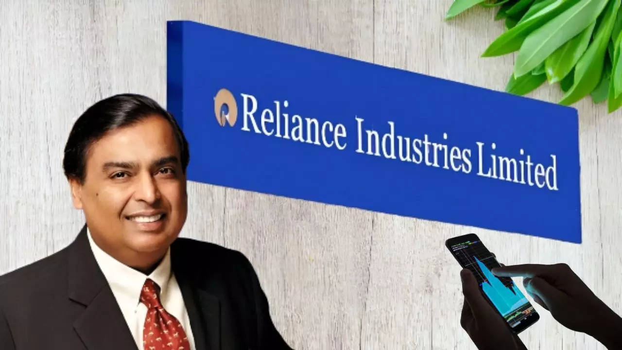 Reliance Industries Share Price