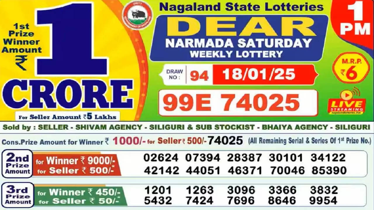 nagaland lottery result