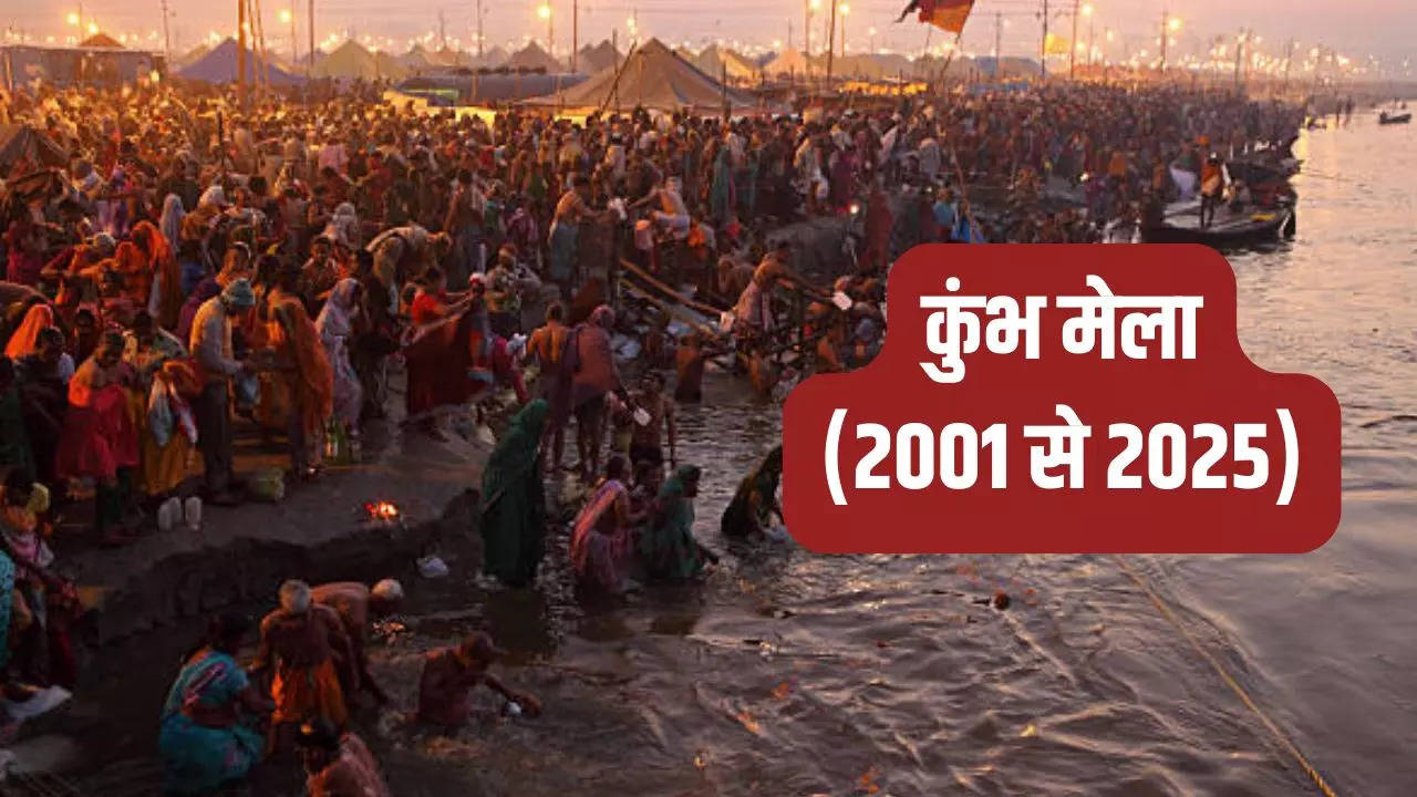 Kumbh Mela 2001 to 2025