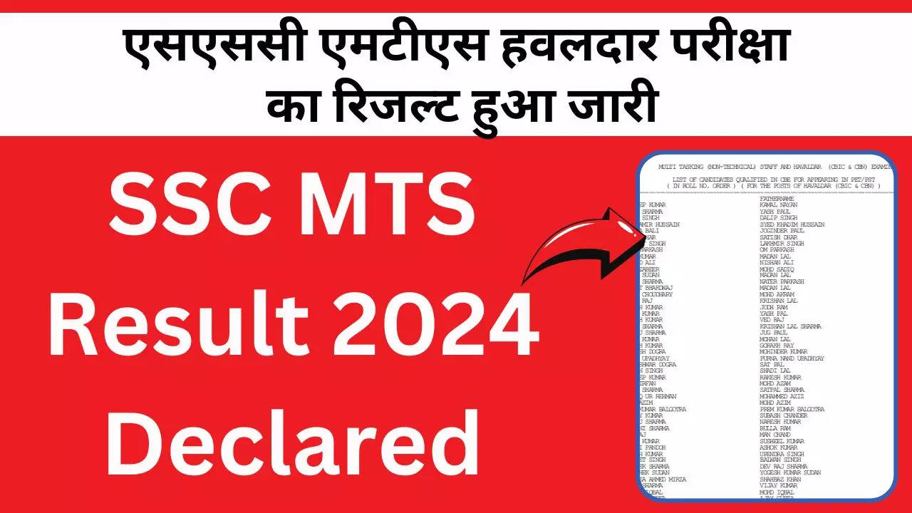 SSC MTS Havaldar Result 2024 out