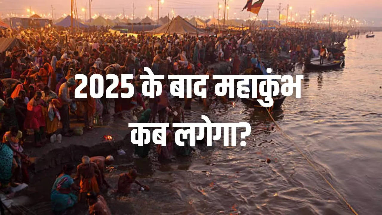 Next Mahakumbh Mela Date