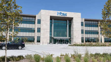 Infosys Jobs