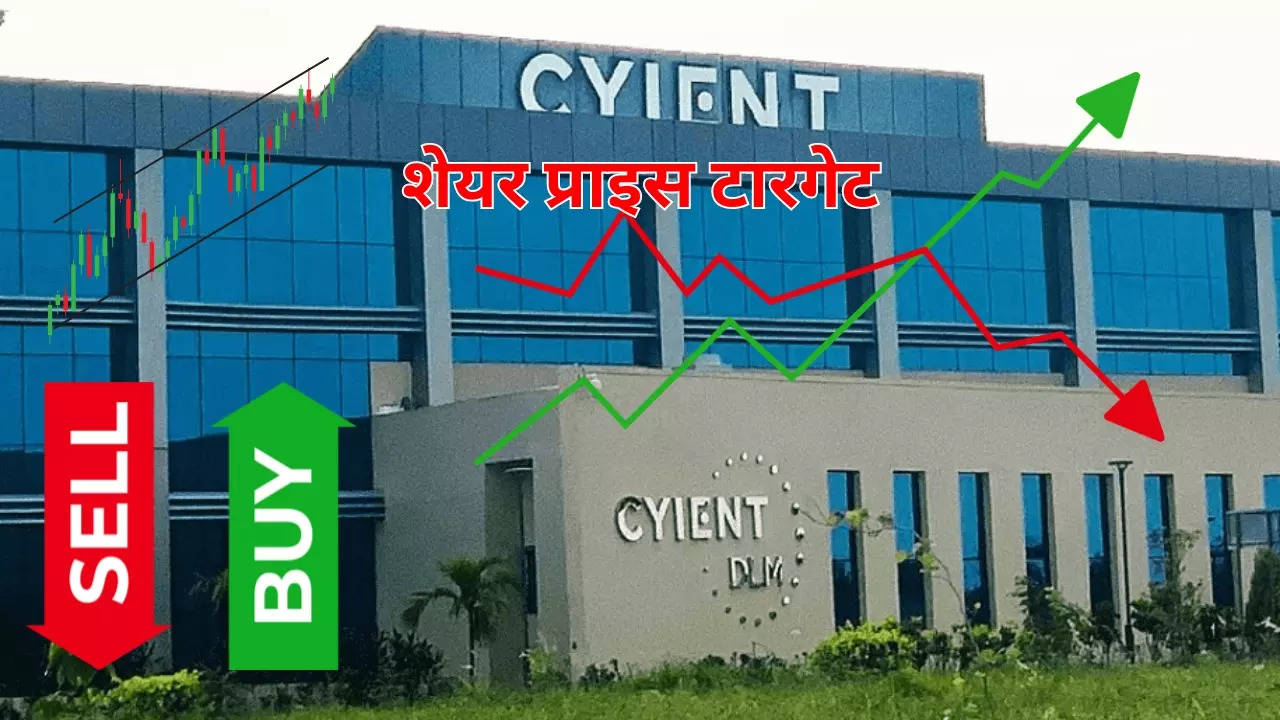 cyient share price, cyient, cyient share, cyient dlm share price, friday,