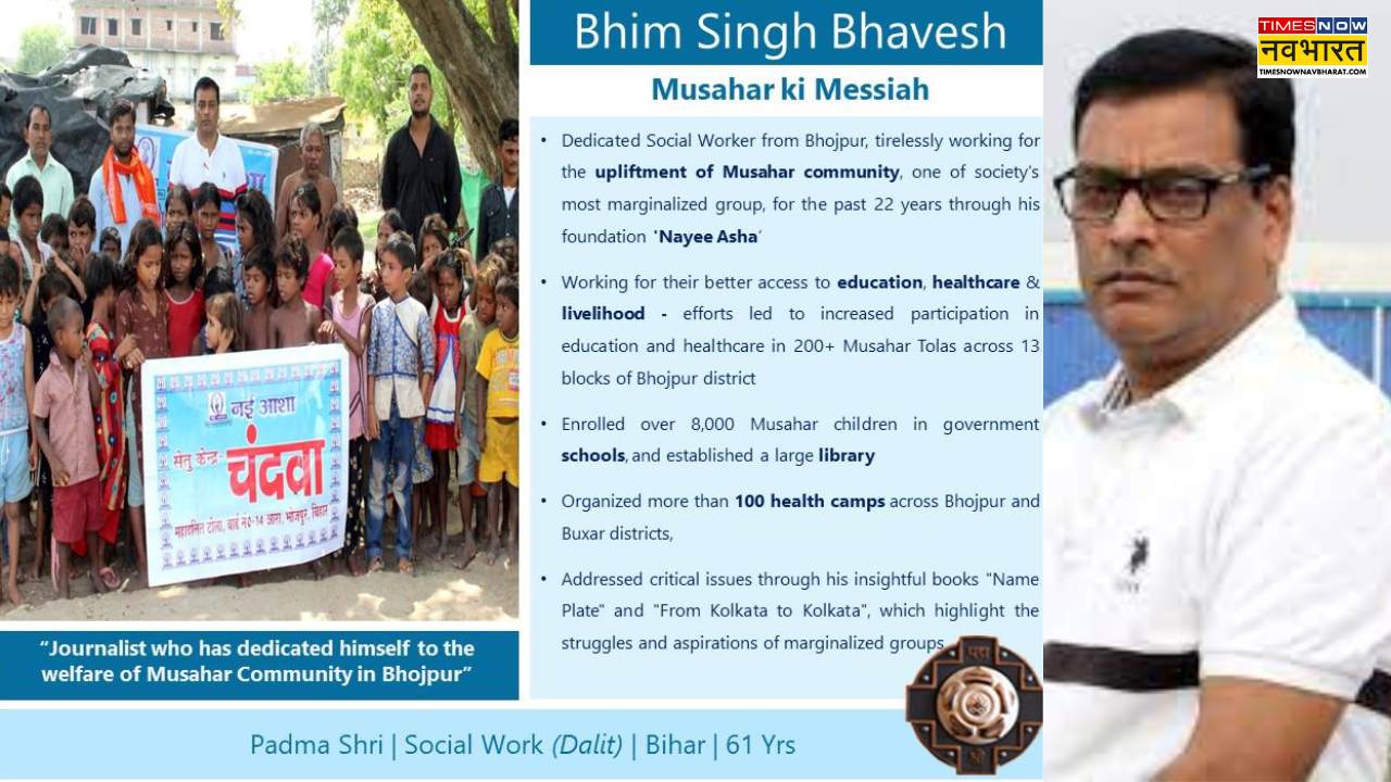 Bhim Singh Bhavesh Padma Award Winner