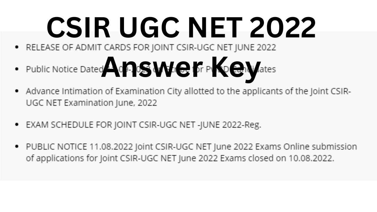 CSIR UGC NET 2022