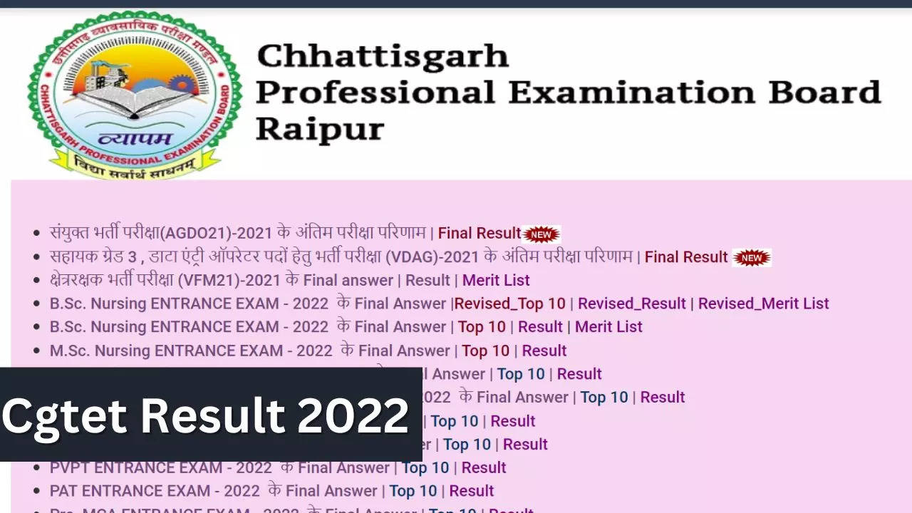 Cgtet Result 2022