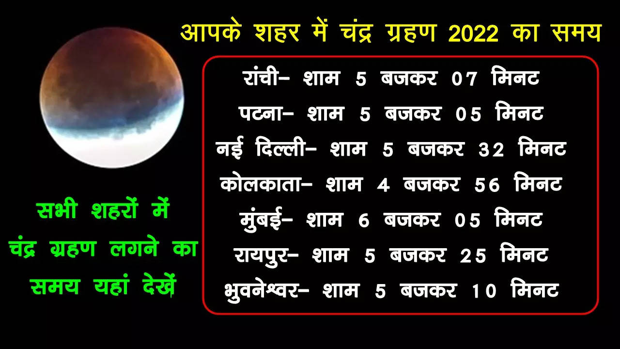 Chandra Grahan 2022 City-wise Timings: नई दिल्ली, पटना, जयपुर, भोपाल, पटना समेत इन शहरों में खत्म हुआ चंद्र ग्रहण