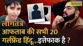 Logtantra Shraddha Murder Case Hindi News