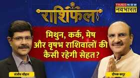 GeminiCancerAries Taurus Deepak Kapoor Rashifal
