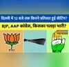 Delhi MCD Election 2022 EVM