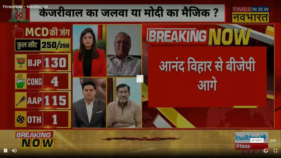 MCD Results BJP
