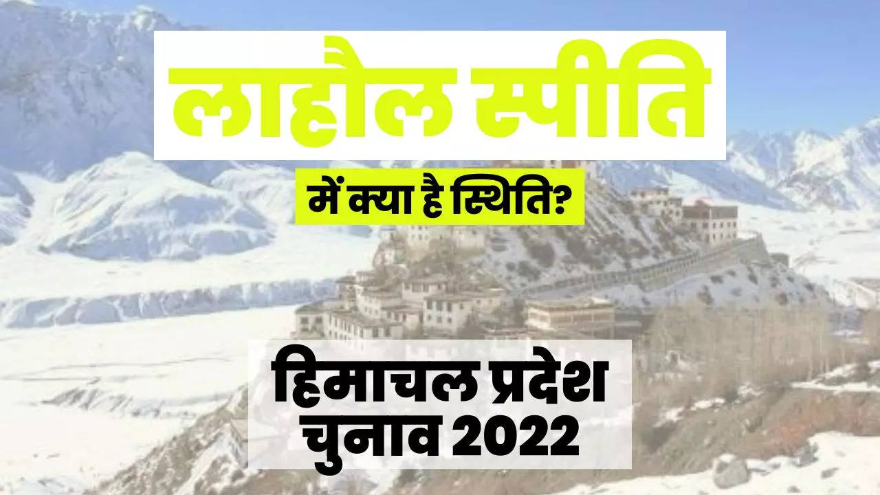 Lahaul and Spiti Election Results 2022: हार गए मंत्री मारकंडा, कांग्रेस के इस कैंडिडेट ने दी मात