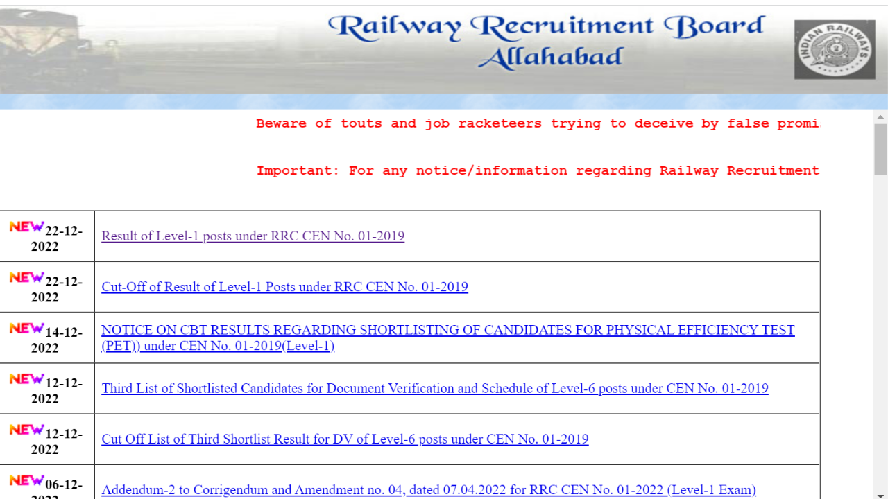 Railway Recruitment Board has declared RRB Allahabad Group D Result 2022