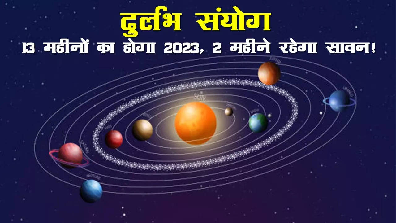 sawan 2023 date