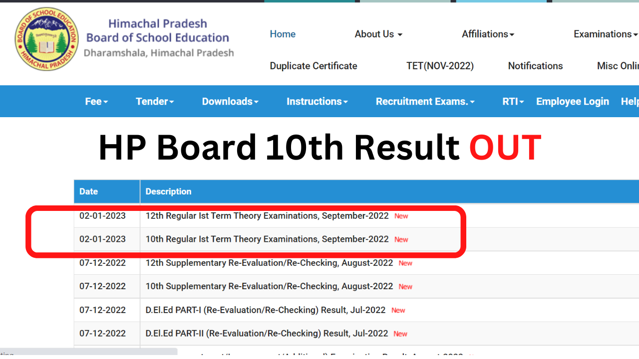 HP Board 10th Result OUT